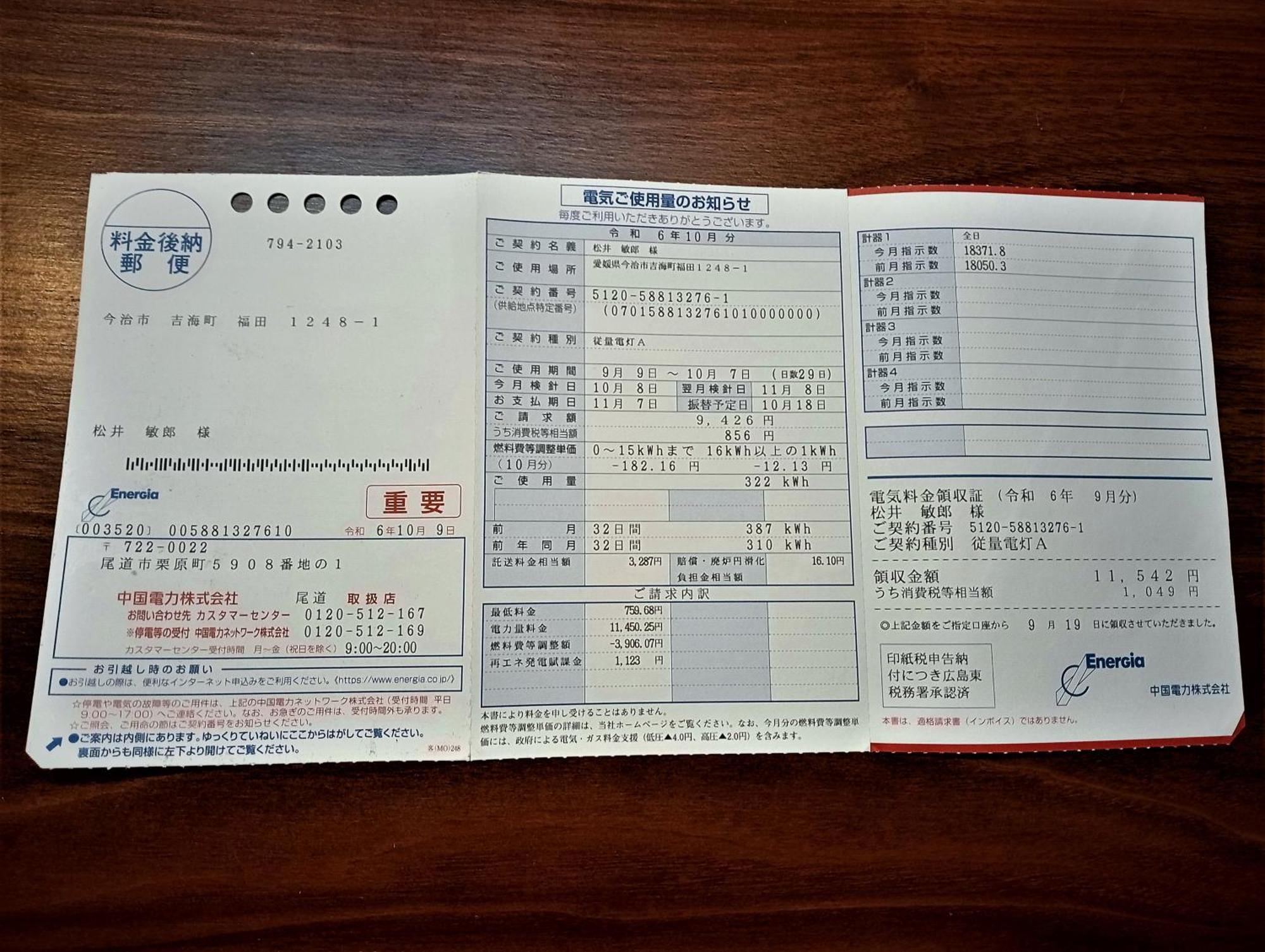 しまなみ海道お宿ぽんぽこ Imabari Zewnętrze zdjęcie